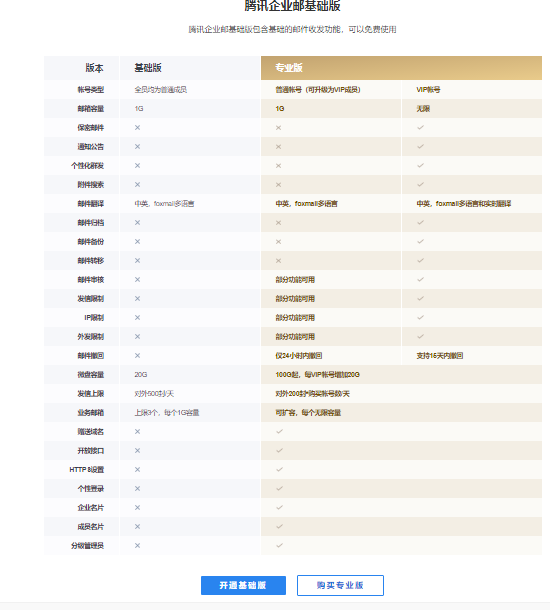 上海騰訊企業郵箱