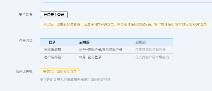 騰訊企業郵箱