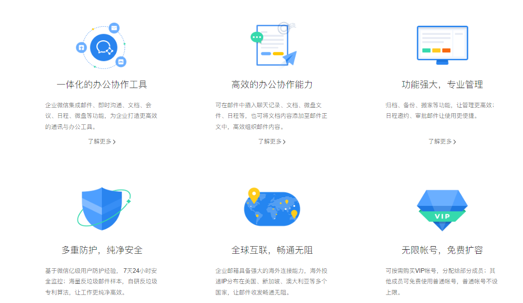 騰訊企業(yè)微信郵箱