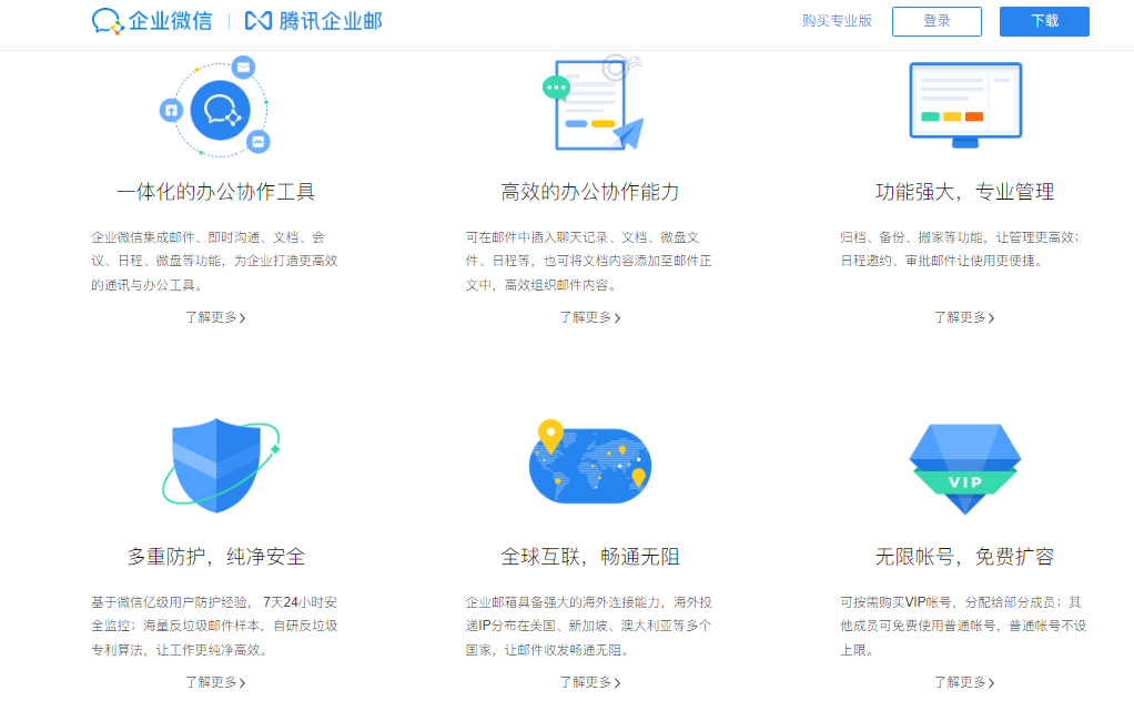 騰訊企業微信郵箱