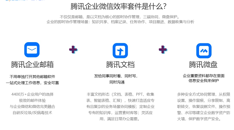 騰訊企業微信郵箱