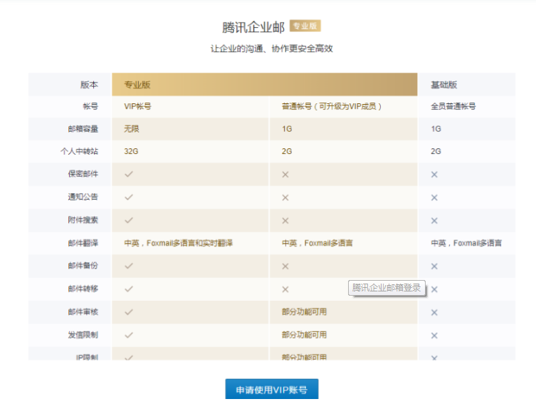 騰訊企業微信郵箱