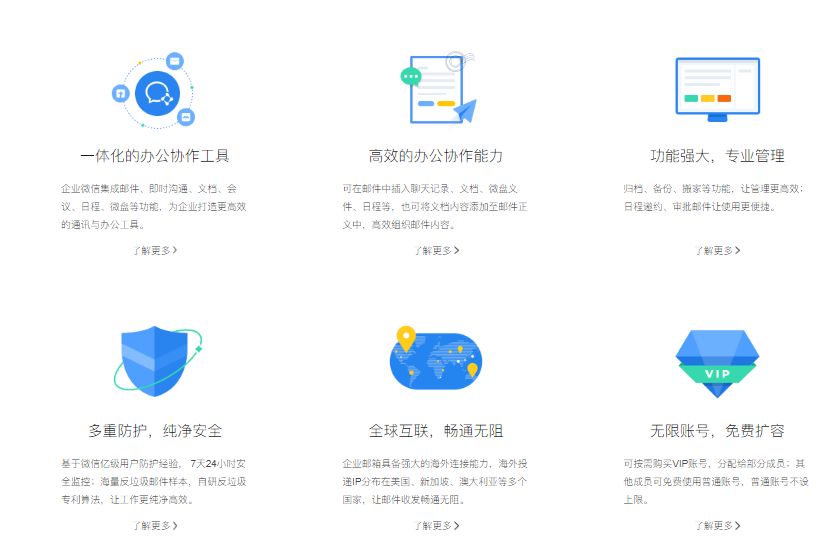 騰訊企業微信郵箱