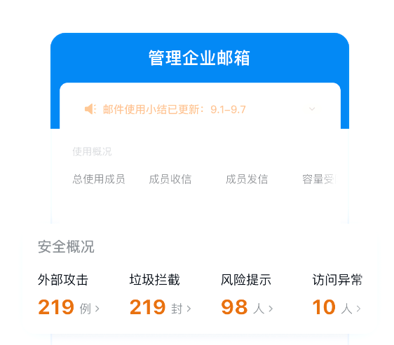 qq企業郵箱